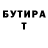 БУТИРАТ бутик Game Developer